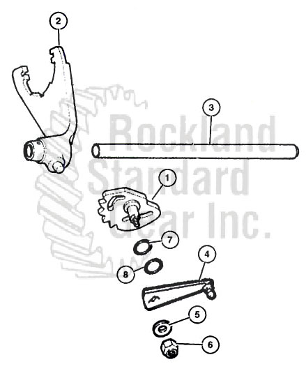 New Venture 247 247 Fork & Rails diagram